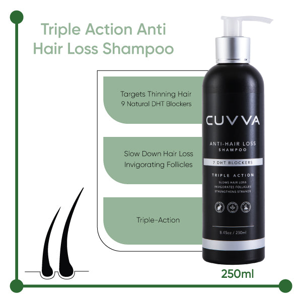 CUVVA Triple Action Anti-Hair Loss Shampoo (250ml)