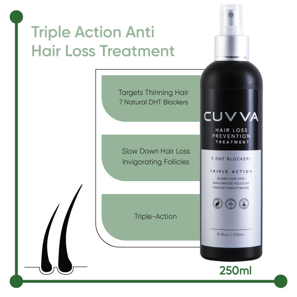 CUVVA Triple Action Hair Loss Prevention Treatment (250ml)
