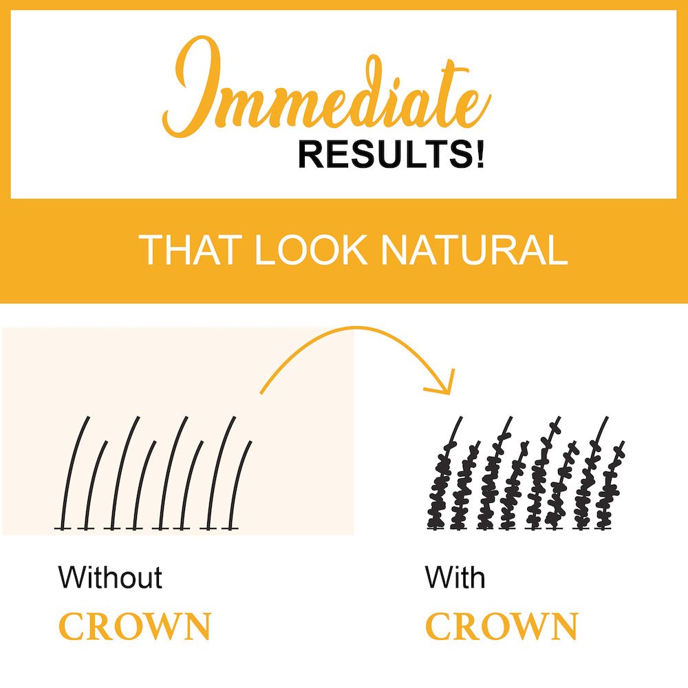 Crown Hair Fibers Hair Loss Concealer (28g) - 75 Day Supply - HairoCROWN TWENTY 1CRO2501