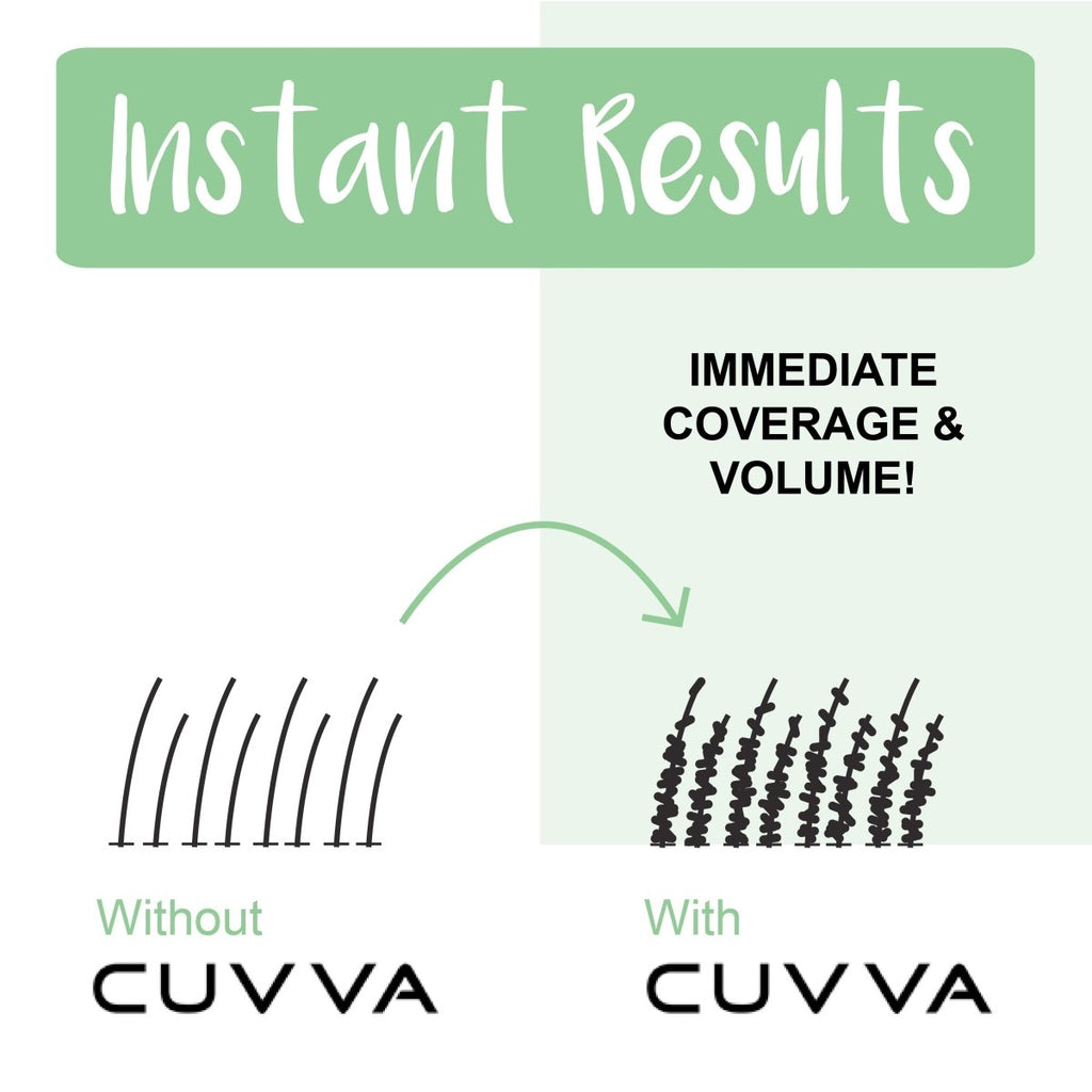 CUVVA Hair Fibers Hair Loss & Thinning Hair Concealer - 30g - HairoCUVVACUV2501